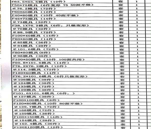 不銹鋼厚管規格表